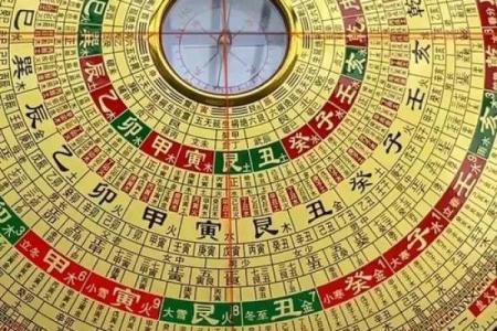 中国风水罗盘_罗盘的东南西北和指南针一样吗