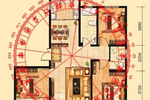 房子整体风水不好 房子整体风水不好