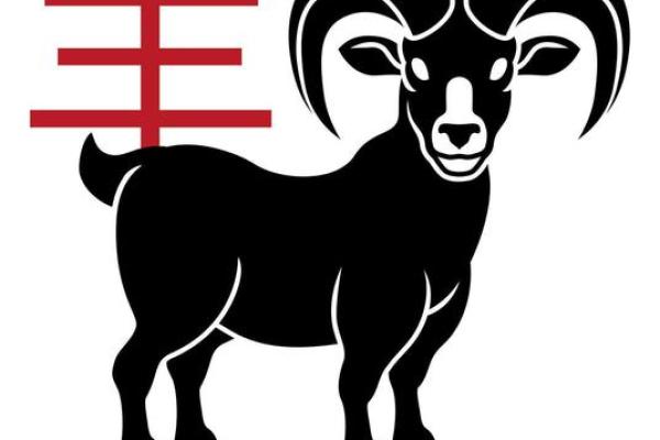 凤求凰，从八字命理上解析能否匹配