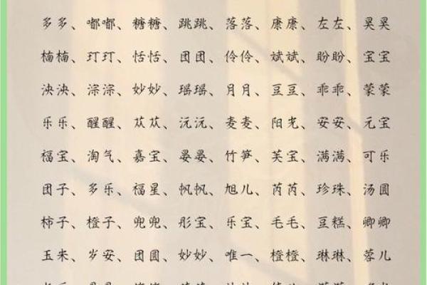 超萌超好听的洋气男宝宝小名-姓名学-华易网姓名