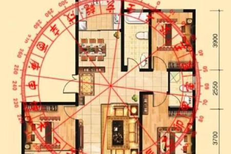 房子整体风水不好