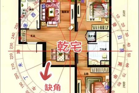 风水图片欣赏攻略