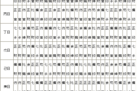 免费查八字喜用神