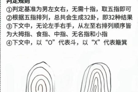 10个斗数解盘技巧