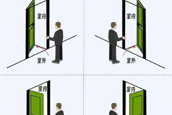 【风水禁忌】开门有什么禁忌 【风水禁忌】开门有什么禁忌