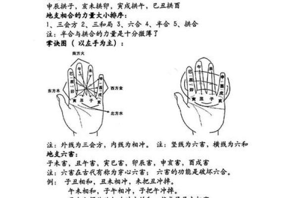 周易算命如何看命运