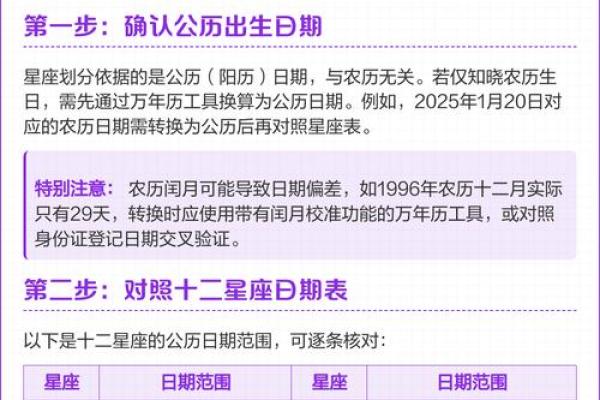 星座是从你出生日期来算的吗 星座是从你出生日期来算的吗