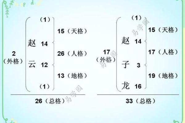 姓令狐的名人-姓名学-华易算命网姓名 姓令狐的名人-姓名学-华易算命网姓名