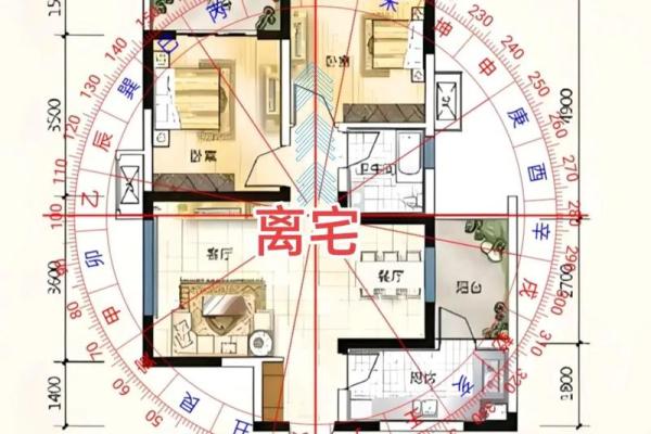 坐北朝南的房子风水6