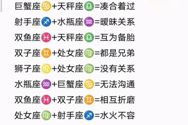 测试你是恋爱脑吗,恋爱脑十二星座排行
