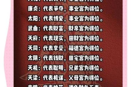 紫微斗数之迁移宫与诸星，廉贞星在迁移宫是什么意思？