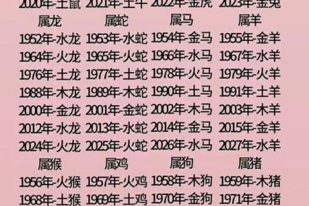 汉字的五行属性如何确定-姓名学-华易算命网姓名
