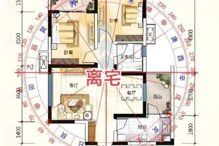 坐北朝南的房子风水6