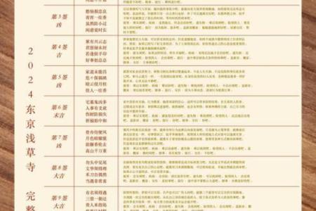 灵签解签大全60签