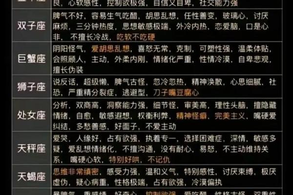 白羊女爱哪种类型的男生 白羊座女生和什么星座最配 白羊女爱哪种类型的男生 白羊座女生和什么星座最配