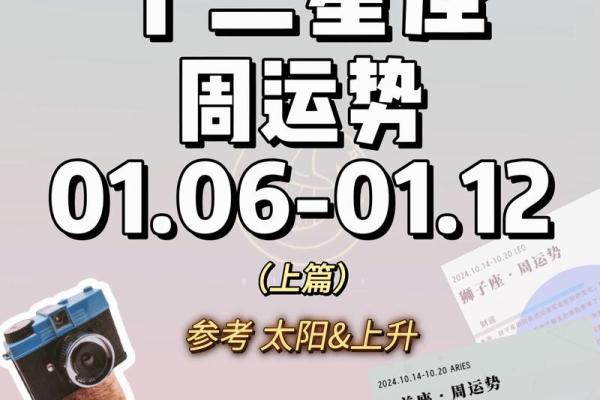 6月20号出生是什么星座