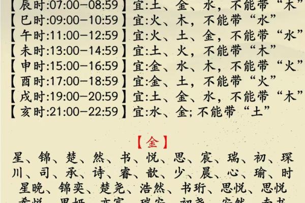 周易大师八字取名 周易大师八字取名