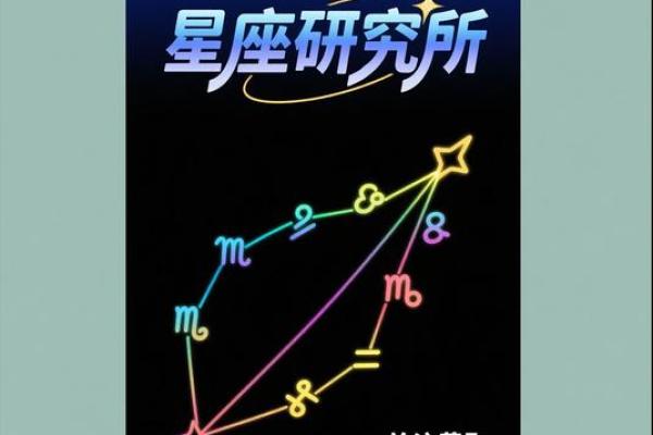 金星移位为12星座带来什么好运 金星移位为12星座带来什么好运