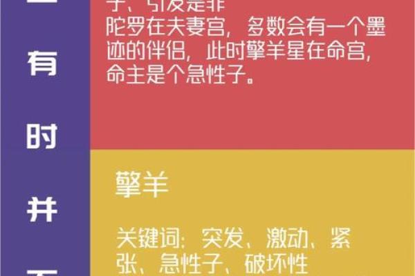 紫薇斗数中陷是什么意思6
