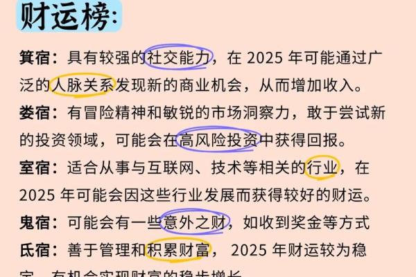 8月30日是什么星座