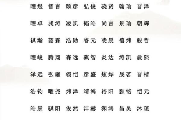 免费算名字生辰八字