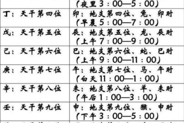 免费算名字生辰八字