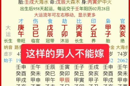 八字格局为正官格是什么意思,正官格八字命局详解