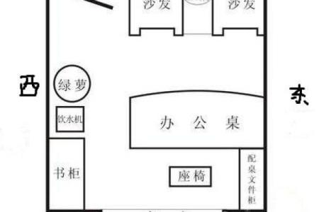 办公室坐向风水如何选择最好