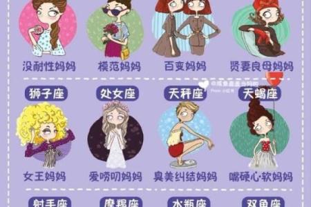 十二星座女孩最可爱的特点，快来了解一下！