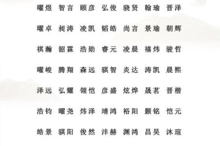 免费算名字生辰八字