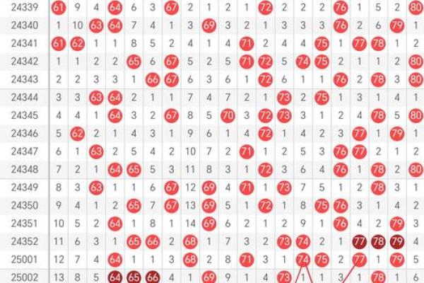 车牌吉凶查询打分测试免费  1518车号吉凶查询打分