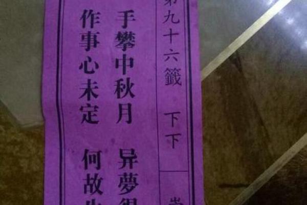 观音灵签五十八签问疾病