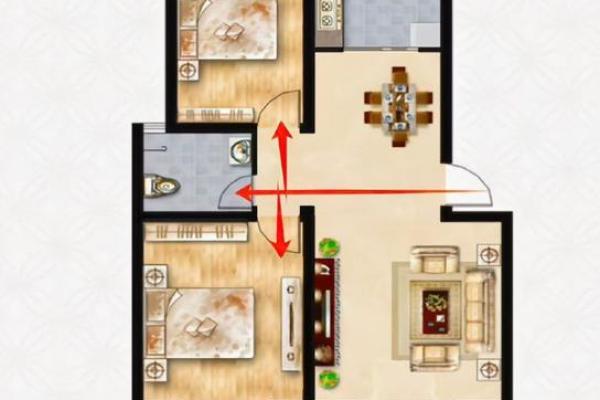 简单十步骤自查家中风水好不好