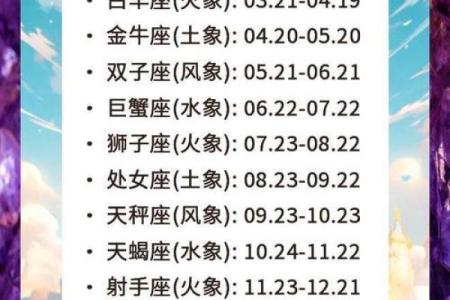 明天生日日历查询吉凶星座