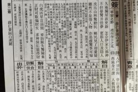 佛祖灵签解签大全7签