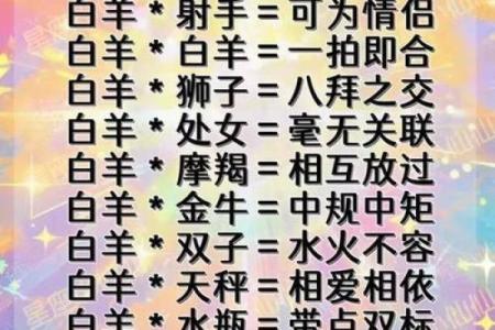 十二星座最佳闺蜜组合 12星座闺蜜配对表