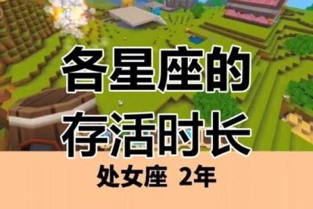 十二星座迷你世界角色，迷你世界十二星座是几段跳