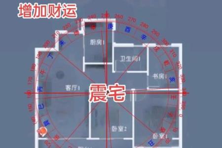 简单十步骤自查家中风水好不好