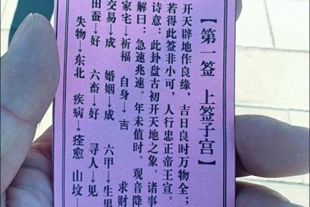 佛祖灵签36签什么预示