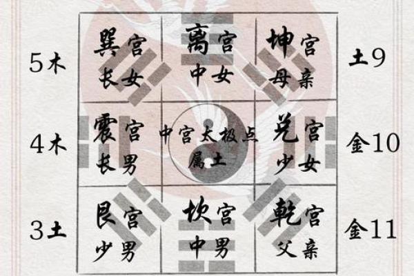 八字排盘软件排行