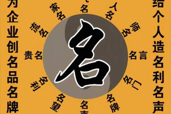 美发店起名大全-姓名学姓名