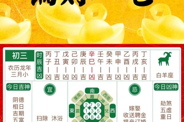 店铺如何增加财运风水 风水招财方法