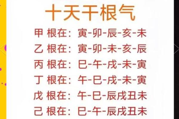 本命年风水需要特别注意哪些事项讲究