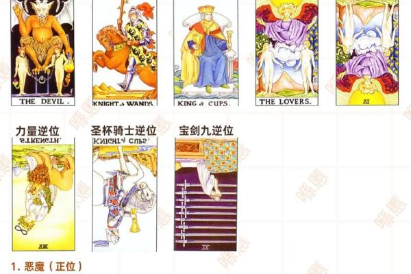 塔罗测试你对事业成功的标准是什么-