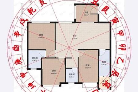 农村房子什么风水才发财