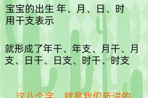 农历批生辰八字