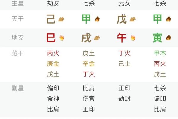 墓地与生辰八字