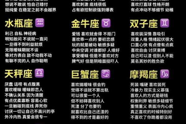 中国人信12星座吗