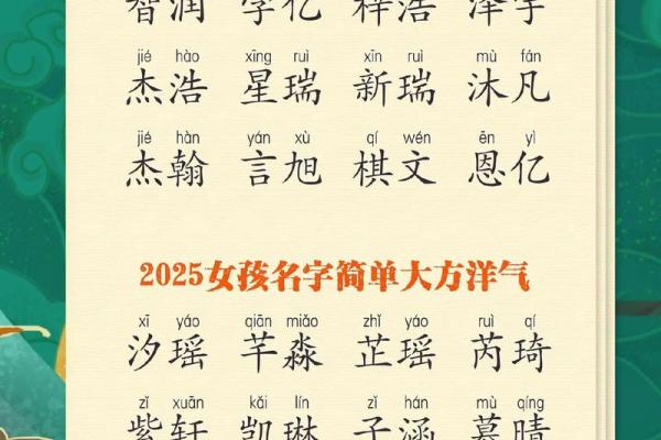 2019年6月5号子时出生的男孩如何起名姓名