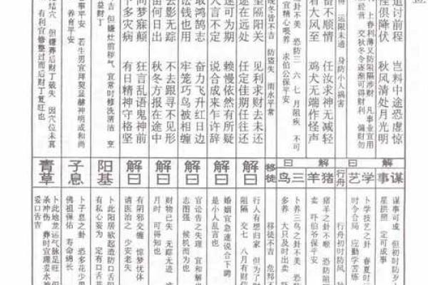 碣石佛祖灵签27签详解